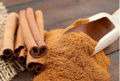 Health Benefits: Honey and Cinnamon